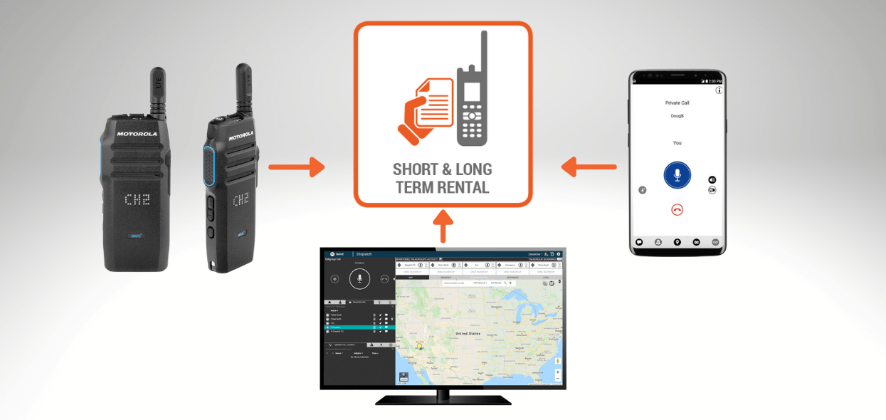 Motorola WAVE PTX Hire Motorola WAVE PTX Hire